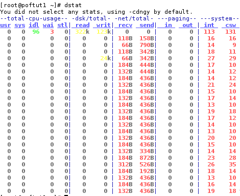 Dstat-监视Linux服务器性能-yiteyi-C++库