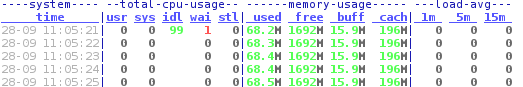 Export From dstat to Csv