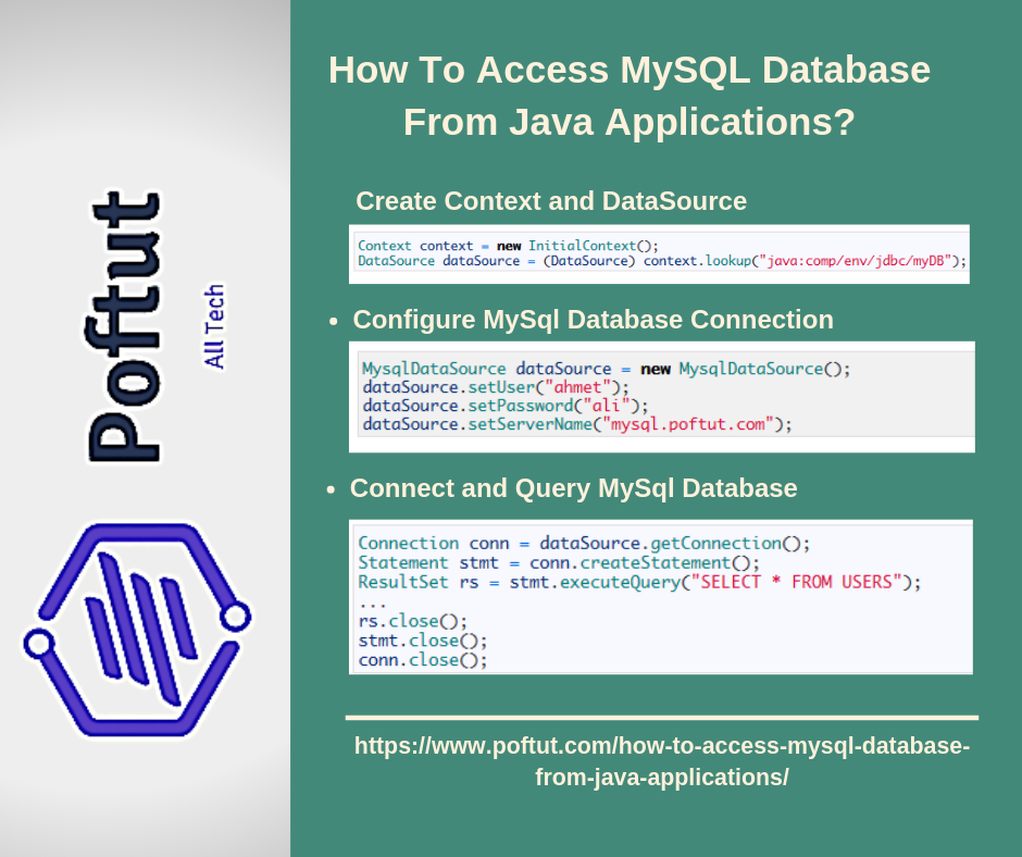 如何从Java应用程序访问MySQL数据库？-yiteyi-C++库