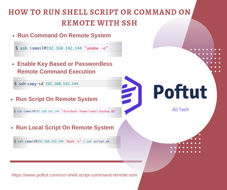 How To Run Shell Script or Command On Remote With SSH Infografic