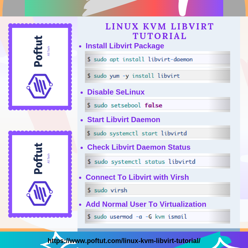 Linux KVM Libvirt Tutorial Infographic