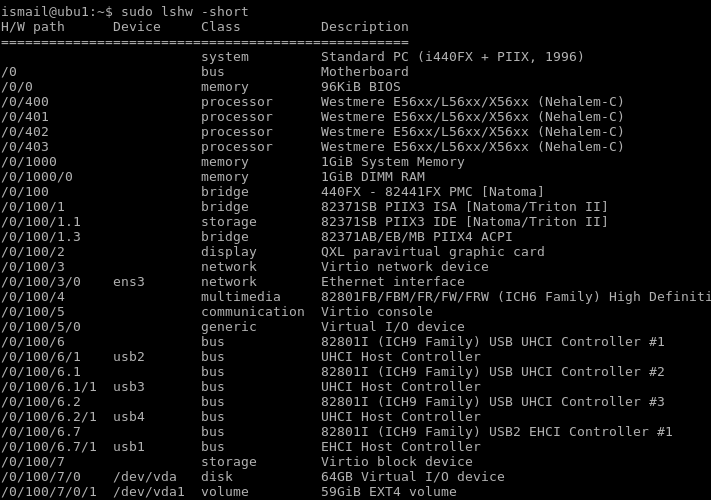 List Hardware As Table