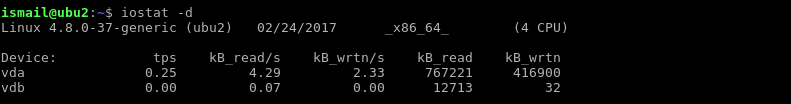 Display Only Disk Statistics