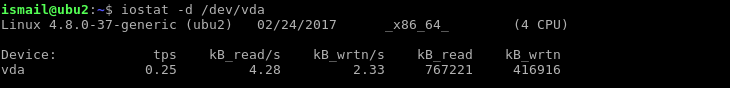 Display Single Disk Statistics