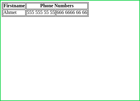 Table Cells Those Span Multiple Columns