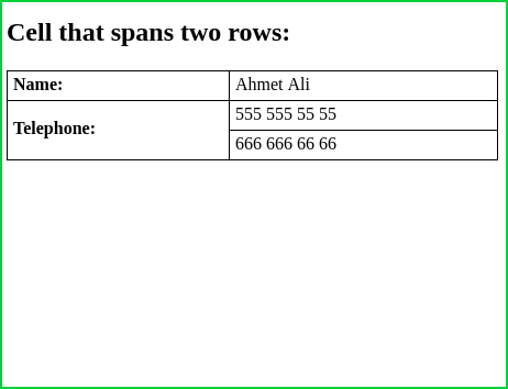 Table Cells Those Span Multiple Rows