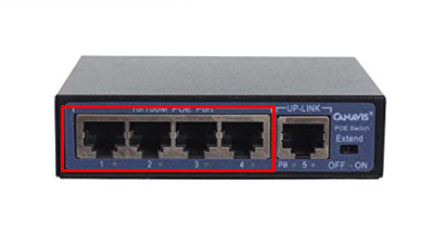 LAN Ethernet/RJ45 Port