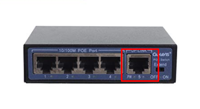 WAN Ethernet/RJ45 Port