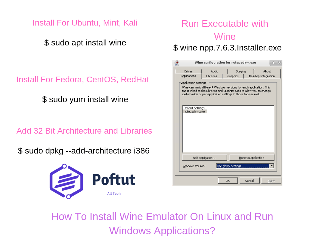 How To Install Wine Emulator On Linux and Run Windows Applications? Infographic