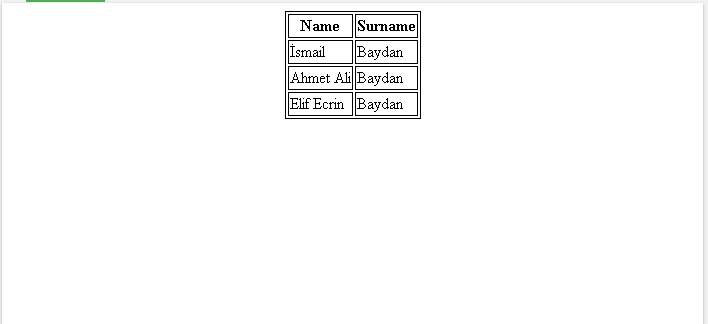 Center Table Content with align Attribute