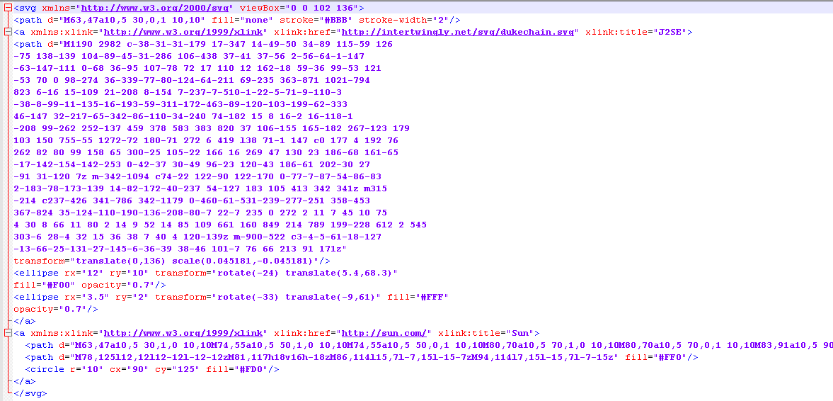 什么是SVG（可缩放矢量图形）文件？-yiteyi-C++库