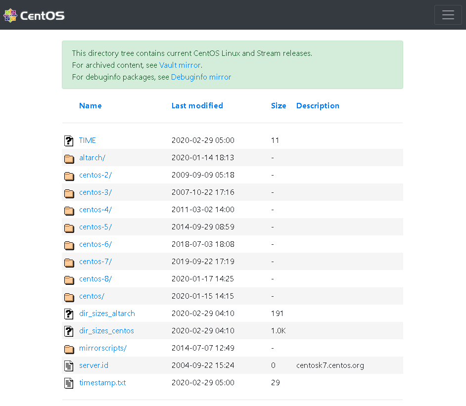 CentOS Download Mirrors