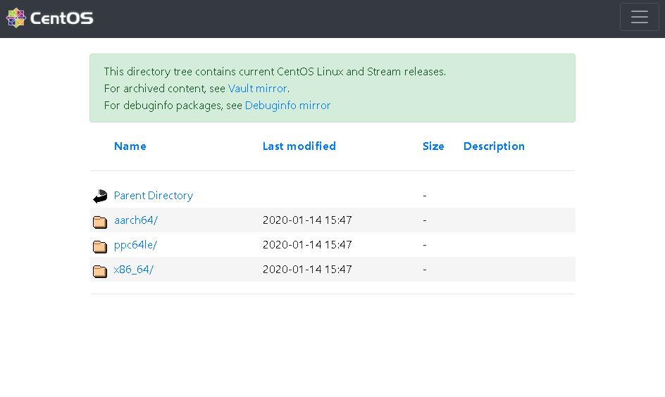 CentOS ISO/DVD Achitecture