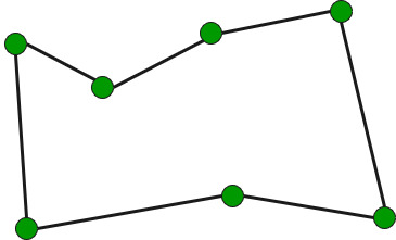 Simple Closed Path for a given set of points 2