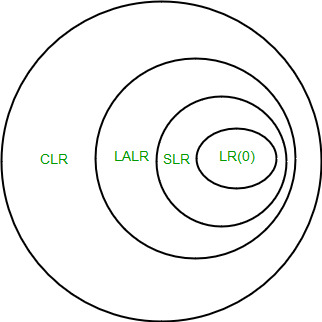 parser_21