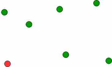 find the bottom-most point by comparing y coordinate of all points