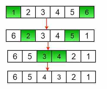 编写一个程序来反转数组或字符串-yiteyi-C++库